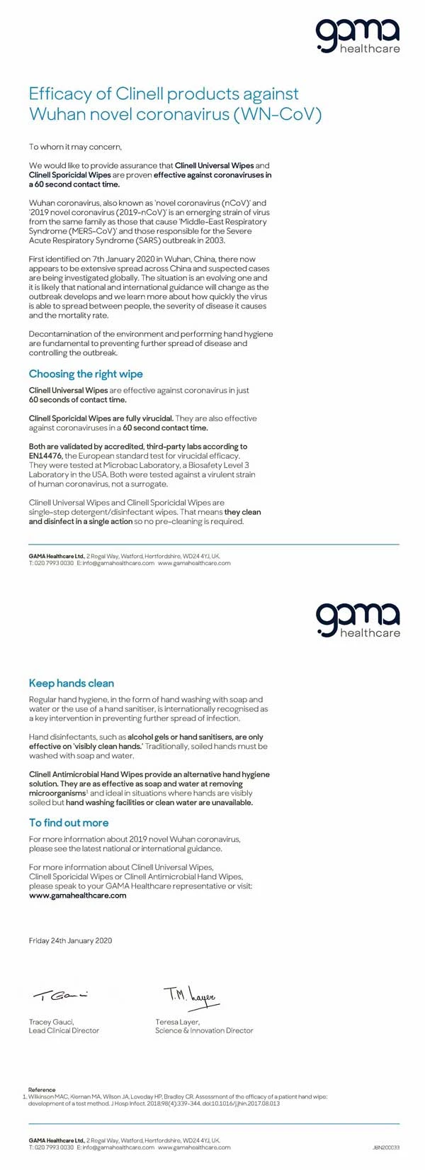 gamma labs clinell